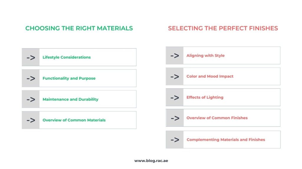 infographic on how to choose materials and finishes
